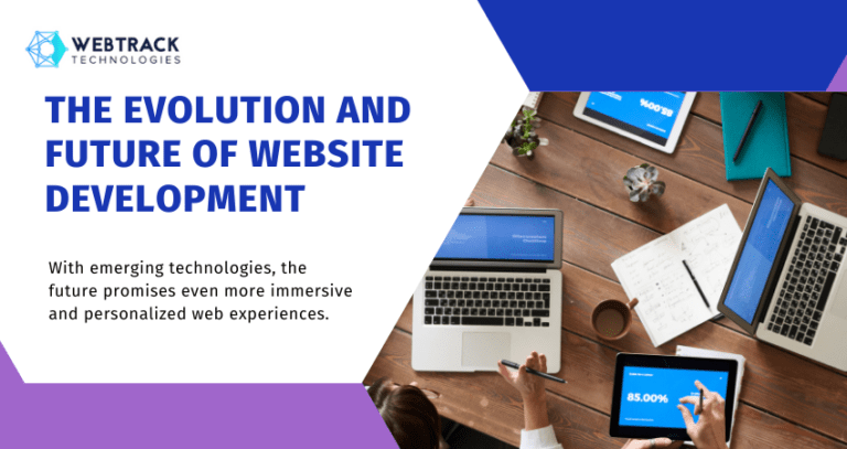 From Static to Dynamic: The Evolution and Future of Web Development