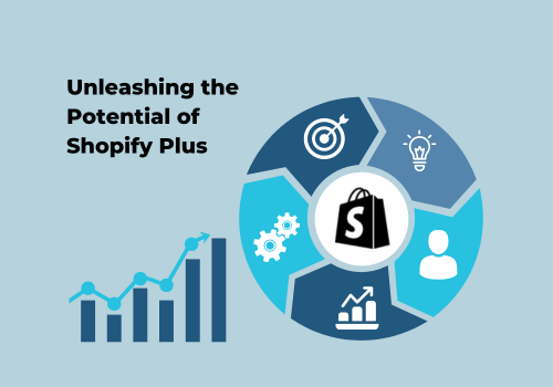 Unleashing the Potential of Shopify Plus