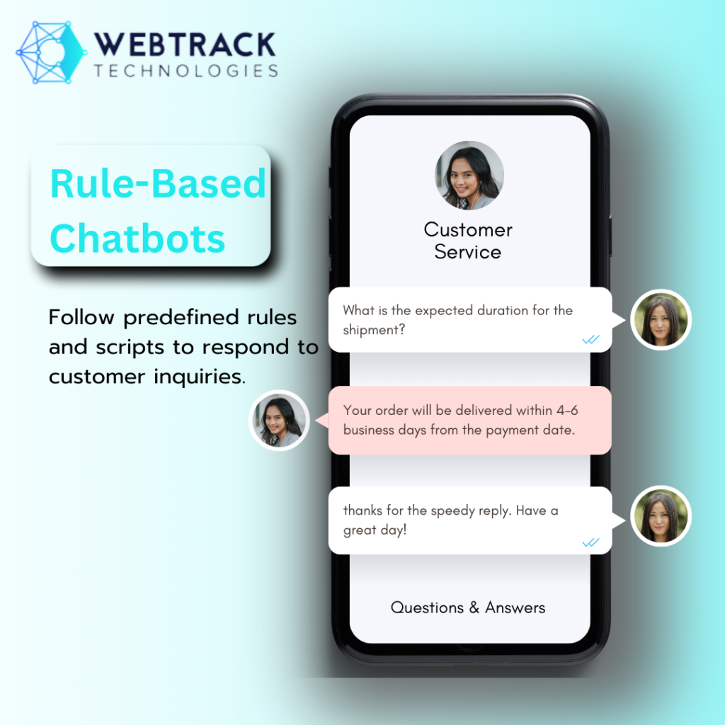 Rule-Based Chatbots- Webtrack Technologies