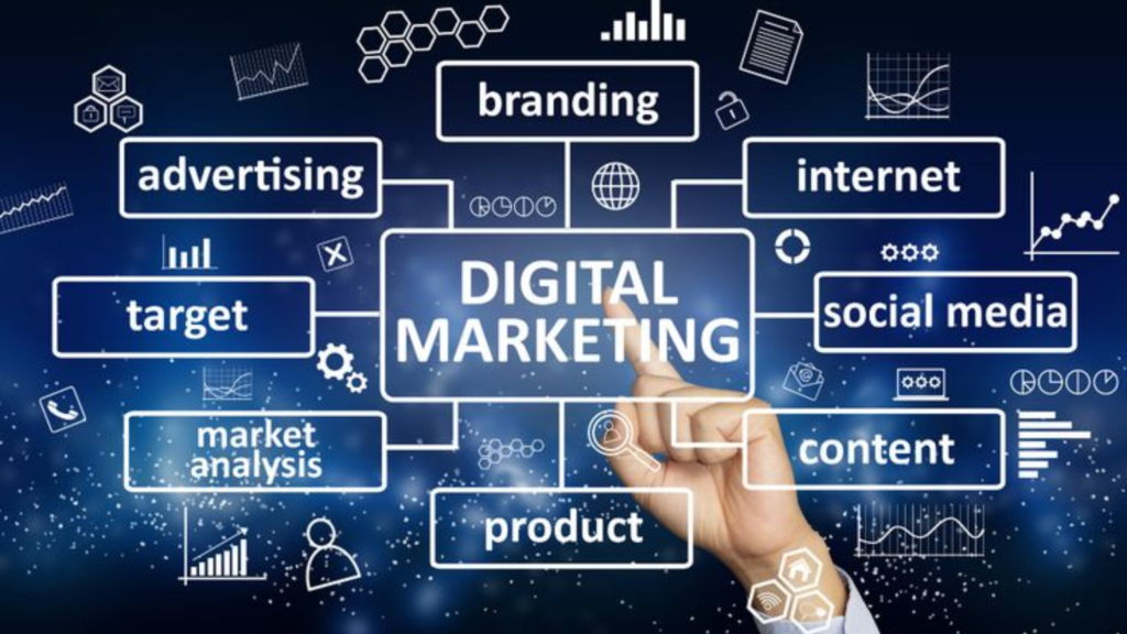 Digital marketing