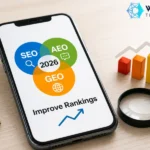 Improve Rankings